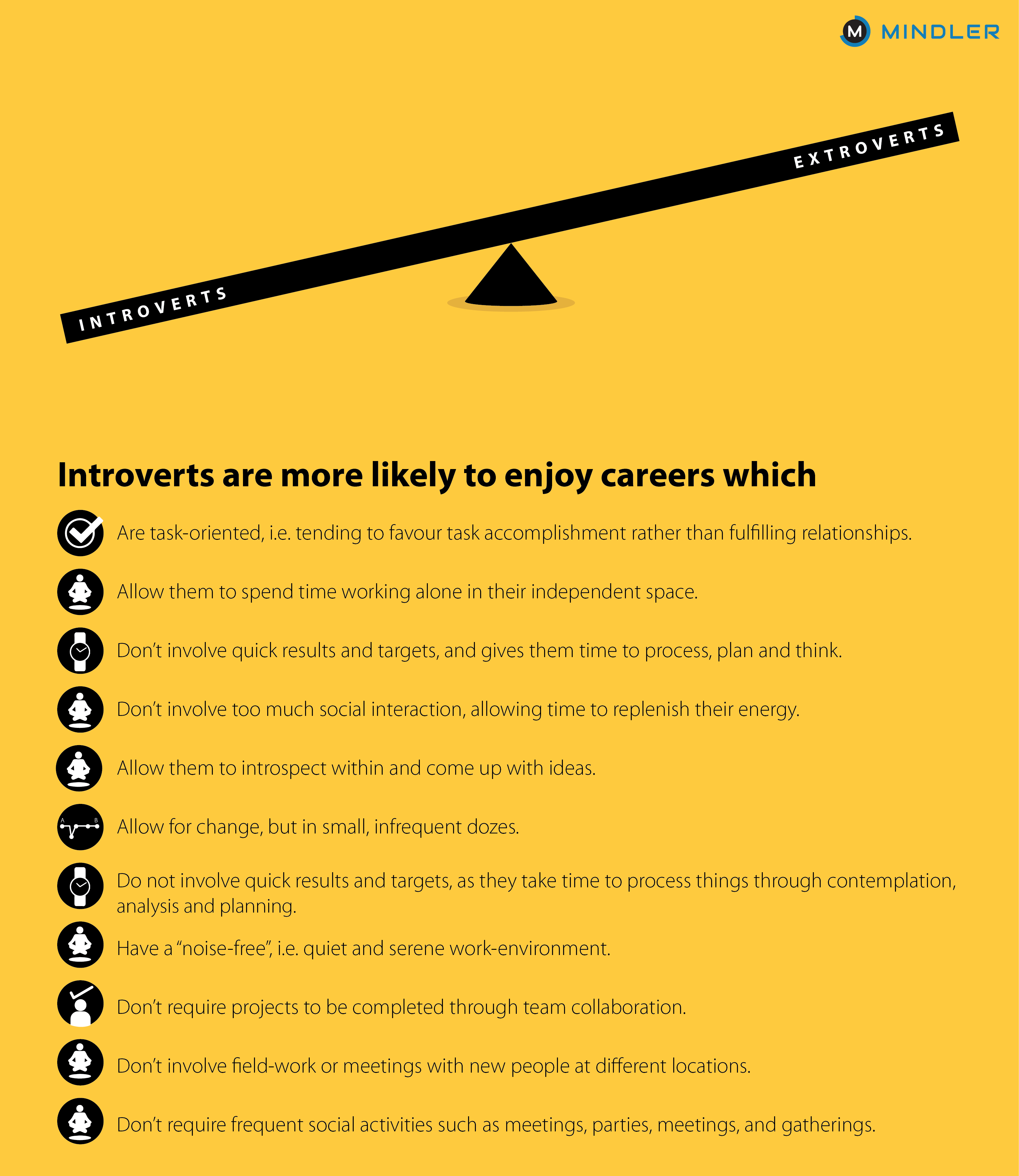 best-careers-introverts 